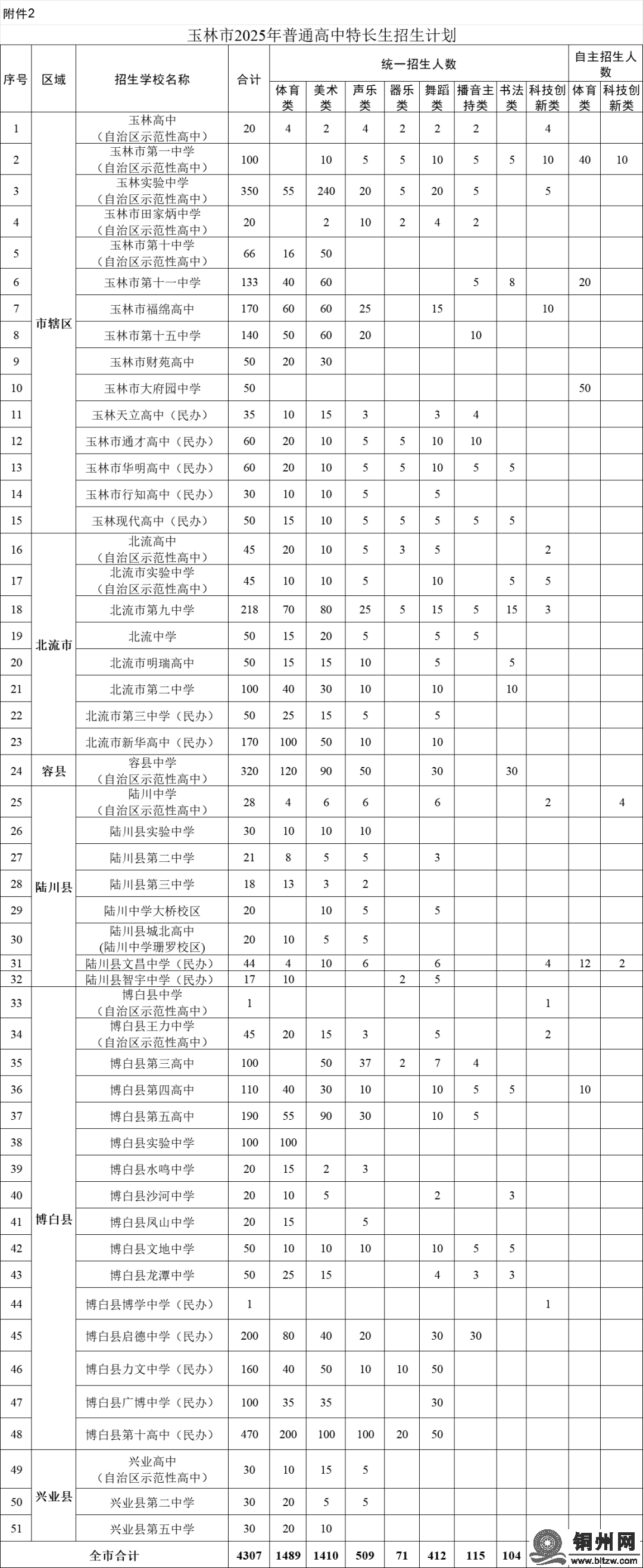 ac647db49003d7b50835763bb871e182.png