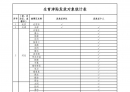 生育津贴直接发放至个人！广西3市已实行→