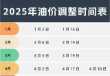 油价又将上调！时间已确定