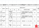 北流市六麻镇中心卫生院2025年公开招聘编外专业技术人员公告