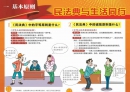 民法典宣传月 |“法”在身边  “典”亮生活