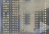广西北流抗日烈士名录，1936年到1941年8月，北流不少人参加广西学生军，玉林有200多人