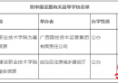 正在公示！广西拟新增2所大学