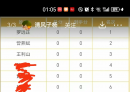2025年广西象棋锦标赛冠军罗远正