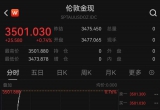 突发，金价爆了！创造历史