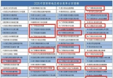 北流市这个镇入选“2025西部百强”