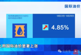 时间定了！油价要变！