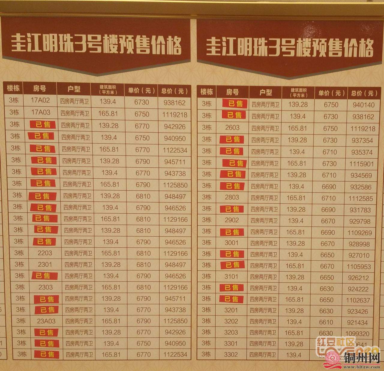 getimg.php?url=http%3A%2F%2Fpic.hongdou.gxnews.com.cn%2Fpicbbs%2Fbig%2F2018%2F0722%2F4294610_83d65914fa4cbd5579c09b9fb11d7409.jpg
