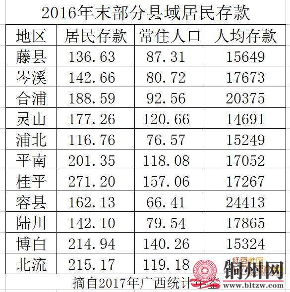 getimg.php?url=http%3A%2F%2Fpic.hongdou.gxnews.com.cn%2Fpicbbs%2Fbig%2F2018%2F0722%2F4282978_980400116e0e22fd0046439687dc2790.jpg