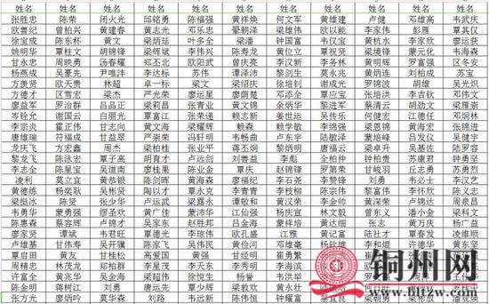 getimg.php?url=http%3A%2F%2Fn.sinaimg.cn%2Fgx%2Fcrawl%2F92%2Fw550h342%2F20180826%2FA7F4-hifuvph1624418.jpg