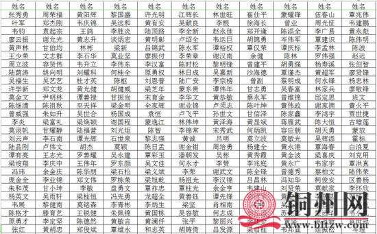 getimg.php?url=http%3A%2F%2Fn.sinaimg.cn%2Fgx%2Fcrawl%2F91%2Fw550h341%2F20180826%2FW_oa-hifuvph1624456.jpg