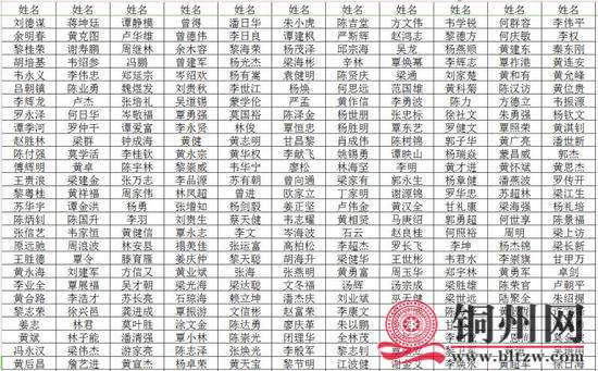 getimg.php?url=http%3A%2F%2Fn.sinaimg.cn%2Fgx%2Fcrawl%2F91%2Fw550h341%2F20180826%2FRu7W-hifuvph1624445.jpg