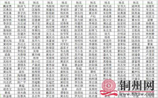 getimg.php?url=http%3A%2F%2Fn.sinaimg.cn%2Fgx%2Fcrawl%2F92%2Fw550h342%2F20180826%2F8-wK-hifuvph1624490.jpg