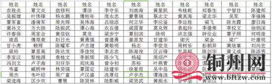 getimg.php?url=http%3A%2F%2Fn.sinaimg.cn%2Fgx%2Fcrawl%2F721%2Fw550h171%2F20180826%2FLuIE-hifuvph1624361.jpg