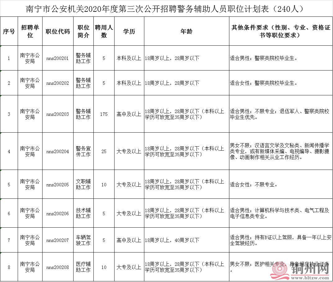 6c48a6cae6e15d04307c696bfbb5d495.png