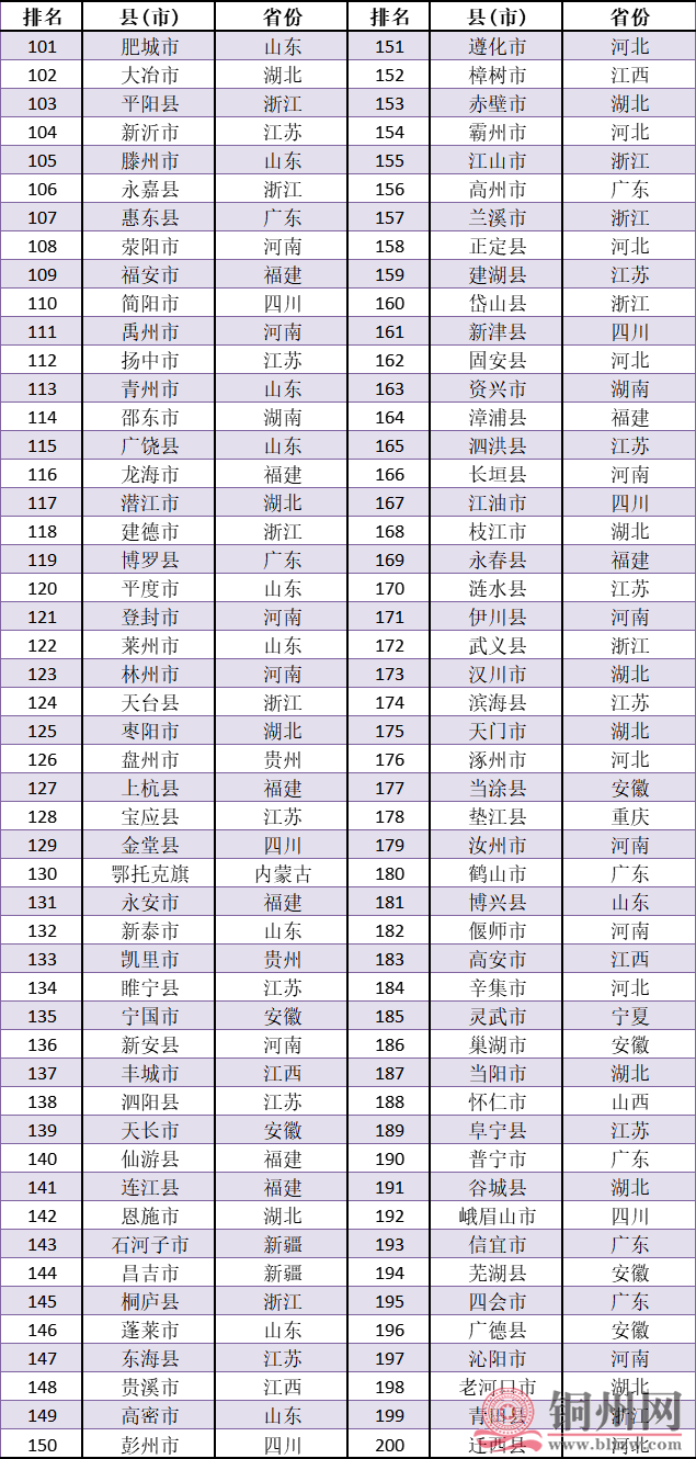 f12db09631e2f82261ae77bdbb51f653.png