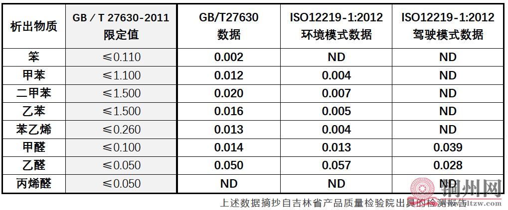 3075fc4f02594d773f32b97290b051c2.png