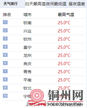 https__3A__2F__2Fmmbiz___qpic___cn__2Fmmbiz_png__2FPoaoRFiasNWBcu37sLiamFBSY43gia6GTUqAxcVIFt56sMQZDkBzynxNEAqg3wLVQCFwQQibFxwE9uQbQ2EiaHpR5aQ__2F640__3Fwx_fmt__3Dpng&r=https__3A__2F__2Fmp___weixin___qq___com__2Fs__2Fyw9WaOu-PjaxG5qALTKZ-A&c=1.jpg
