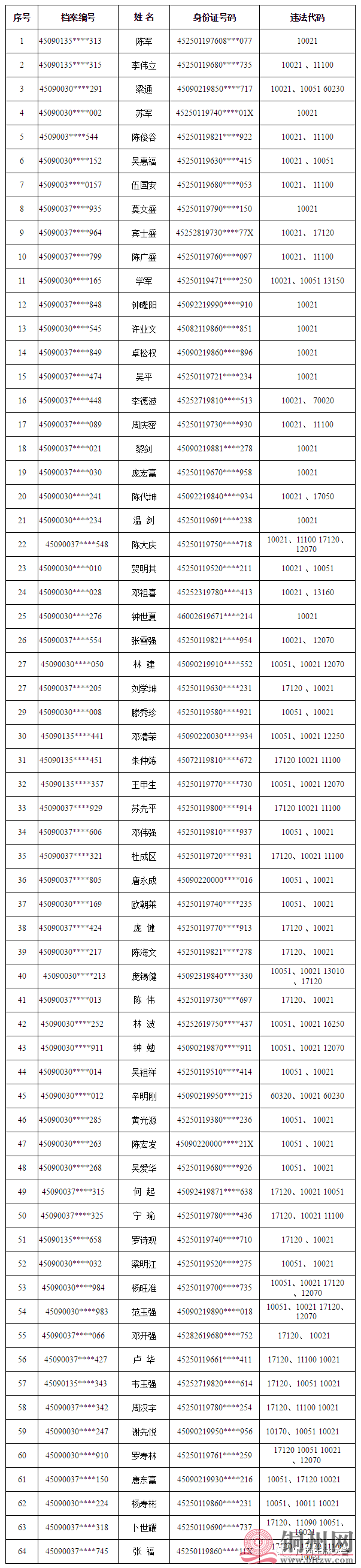 7d953707ee4b96d951595965d43e138b.png