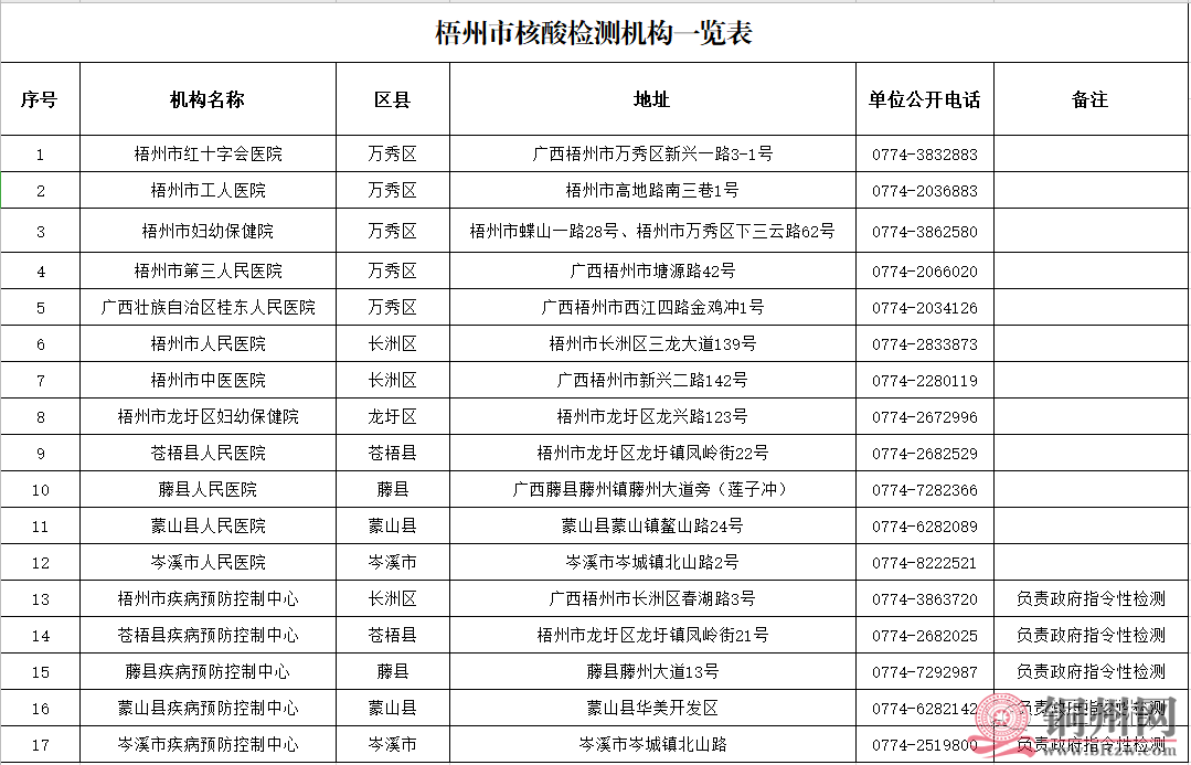 a91fef8643cb8b47747a09e53e199ad7.png