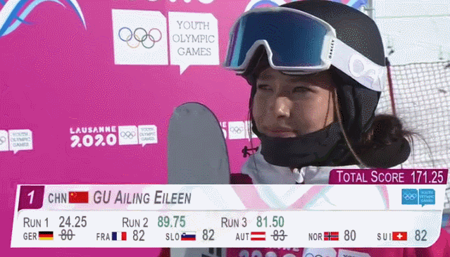 0a9f0121a2e03ecc58b440f38fcd63e1.gif