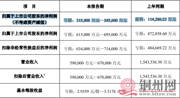 QQ截图20210203113842.png
