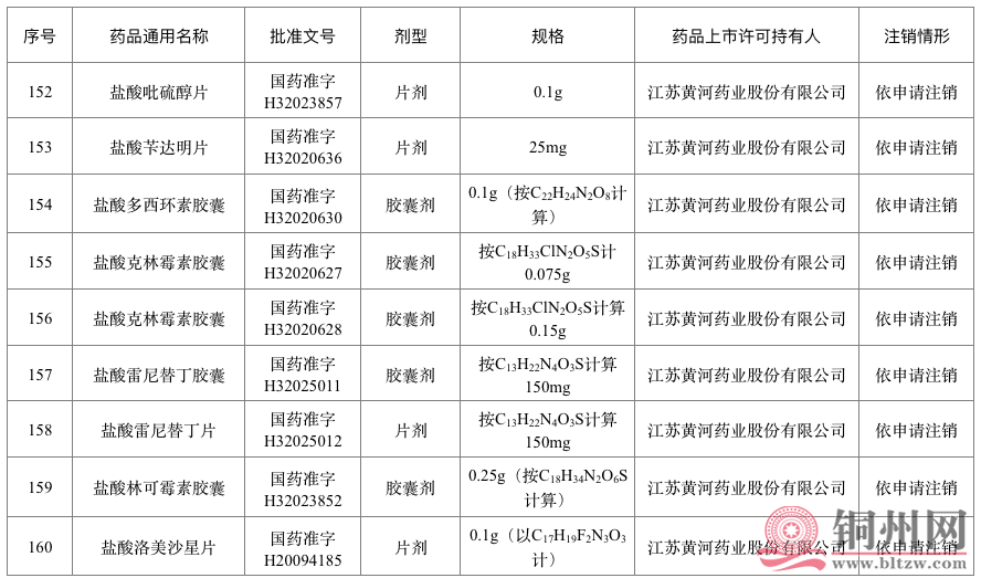 d25d18bd81439d19cb22bc244dc117f1.png