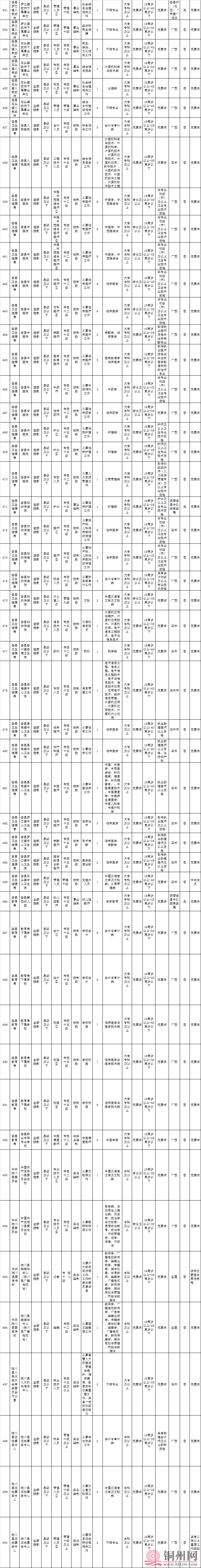 59a93c1cd4253919faef7c4b3d0f2338.png