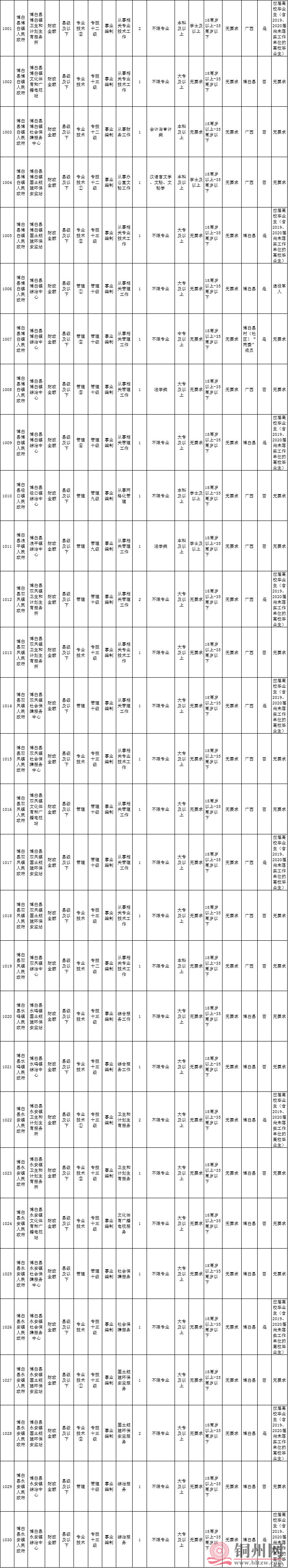98f4105804c9b46d217f6acf391adde5.png
