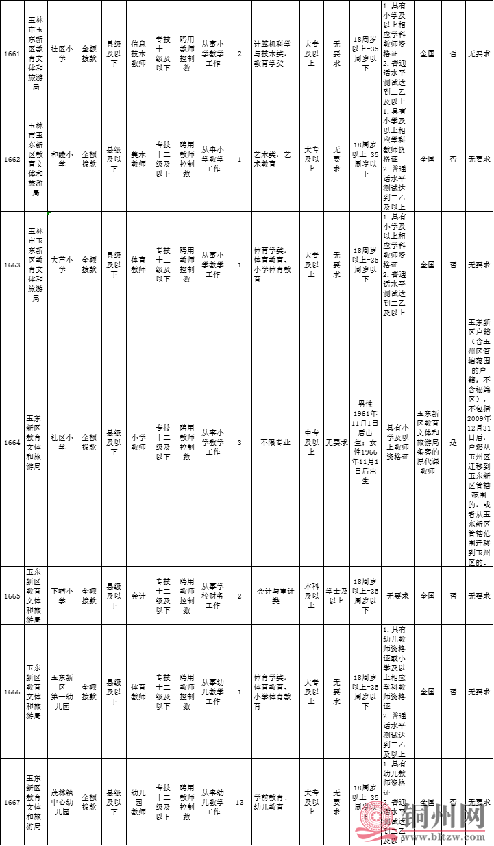 0927ea5572012431457f68092e19351b.png