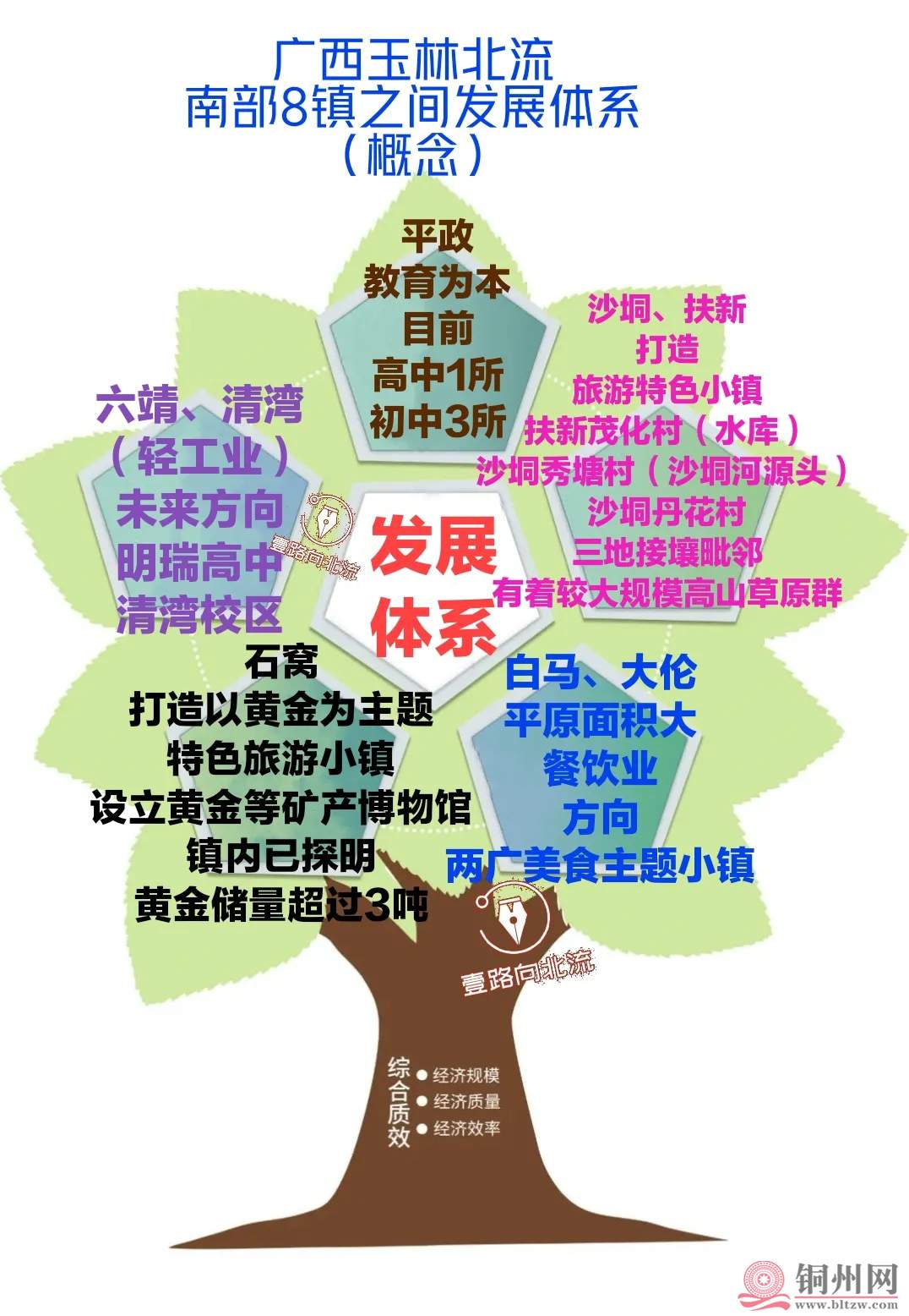 54ad58f369034aab94be9499996b8dd0~tplv-obj_1076_1556.webp.jpg