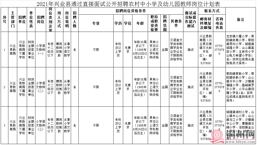 f54c64dcf8ba323c828cd66f39c25160.png