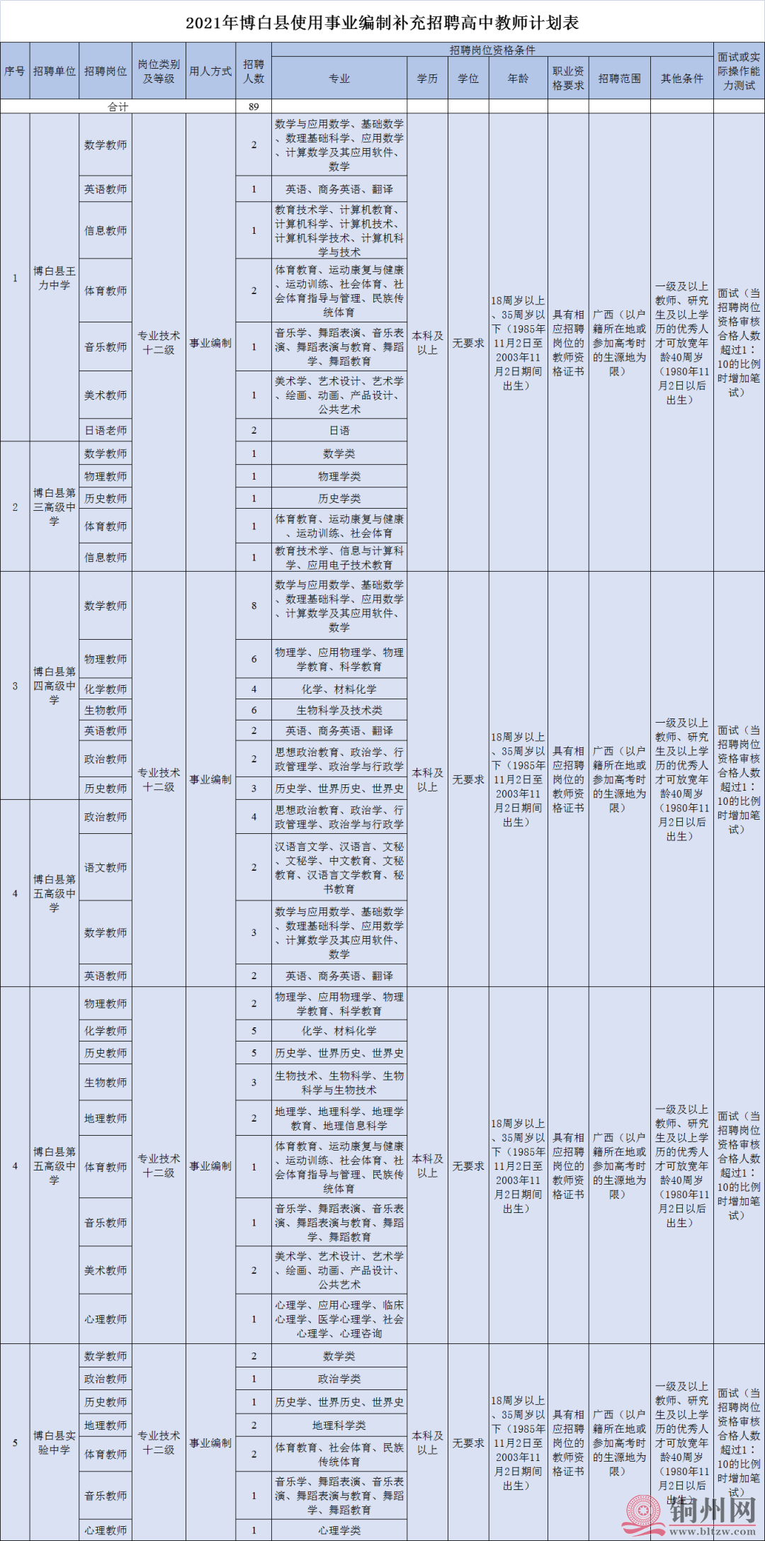 d805d81c5d24251b5ca8e45b703cbf12.png