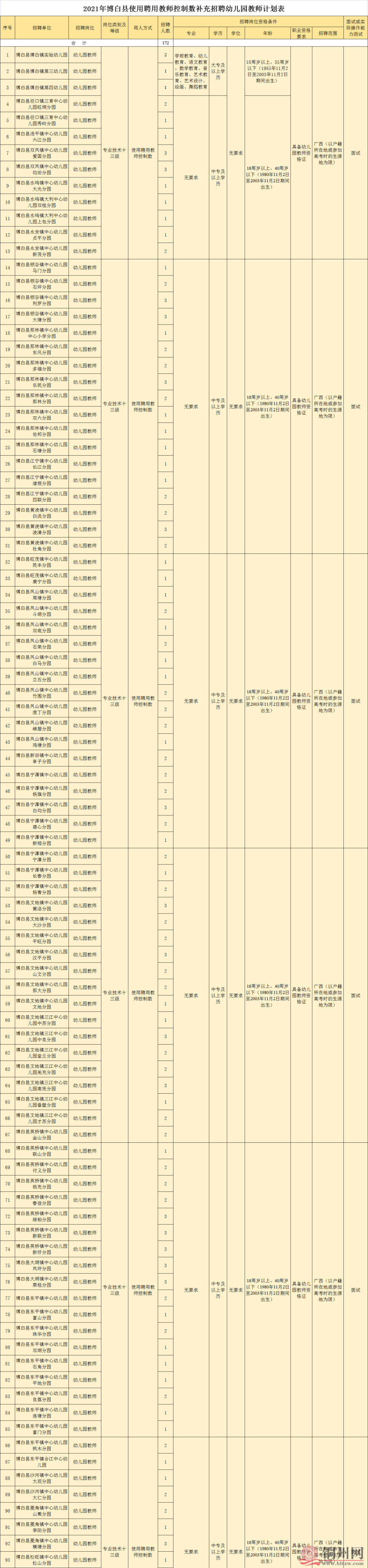 97545827349b7d07c8b2a81d7533ae7e.png