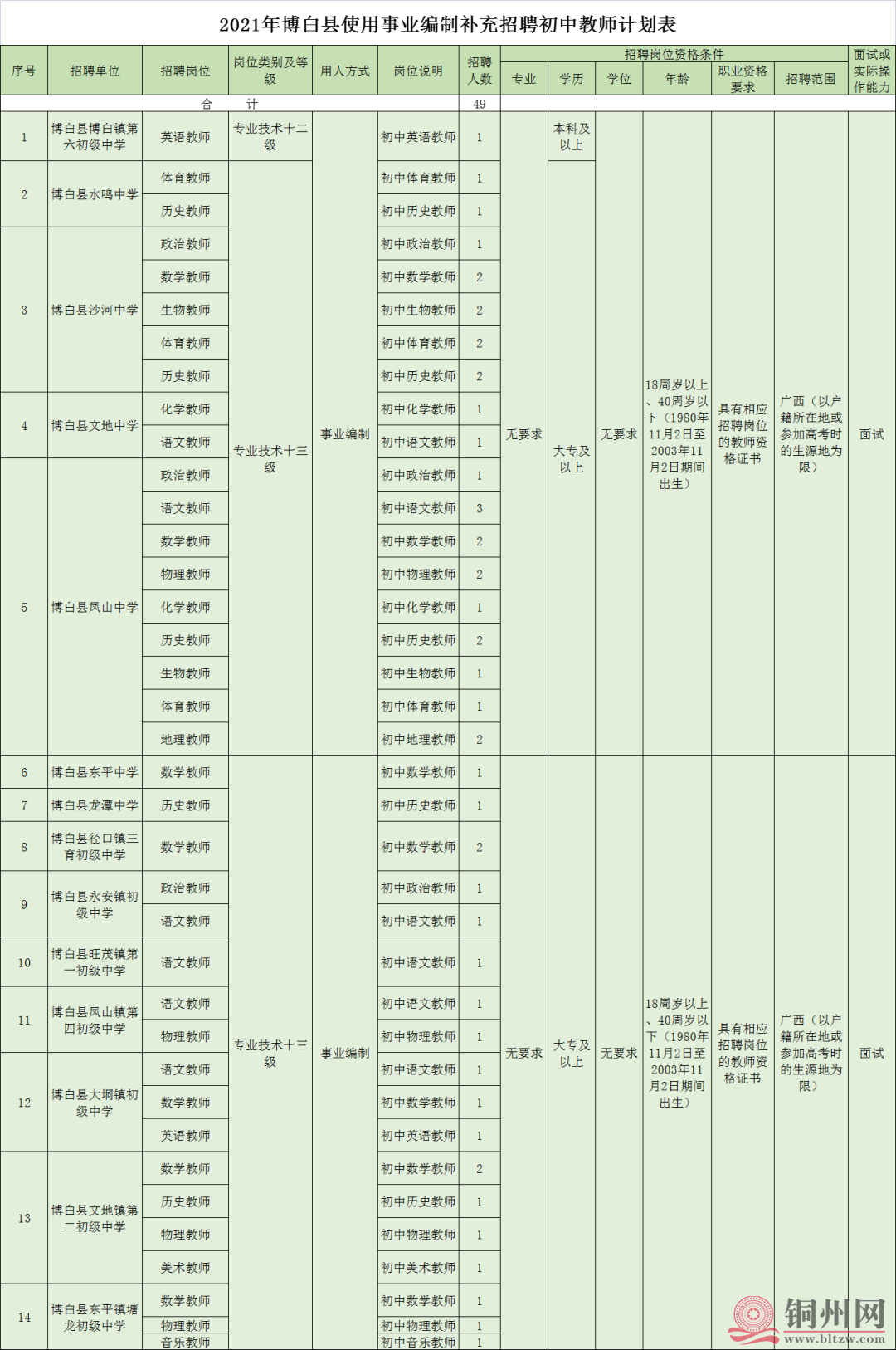 829efbaebcb0eca4a185d5b68348f0c6.png