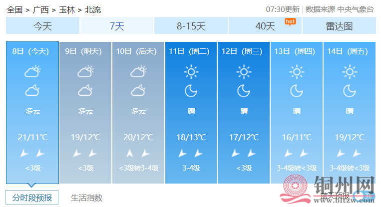 QQ图片20220108094355.png