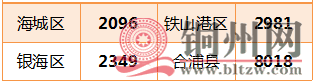 6911440b4b8fe74d4998b9b644de4a2c.png