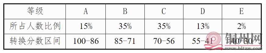 d4445a0bfc1c6deae7ea64811be2b027.png