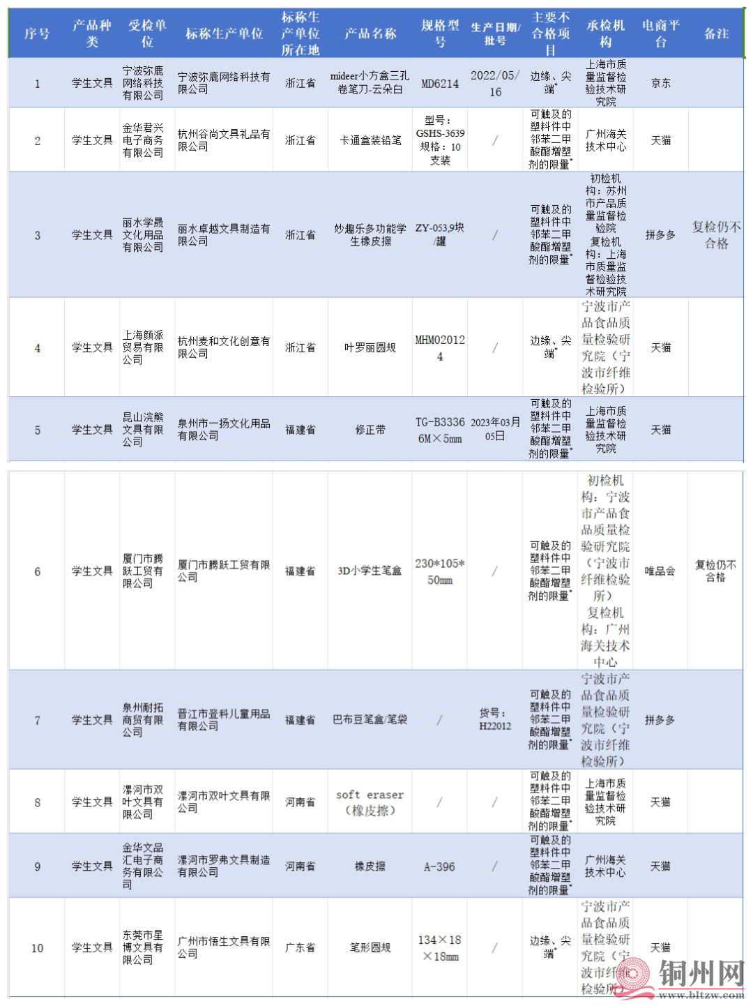 f585a15434eecd627f6b1d04e31f6309.png