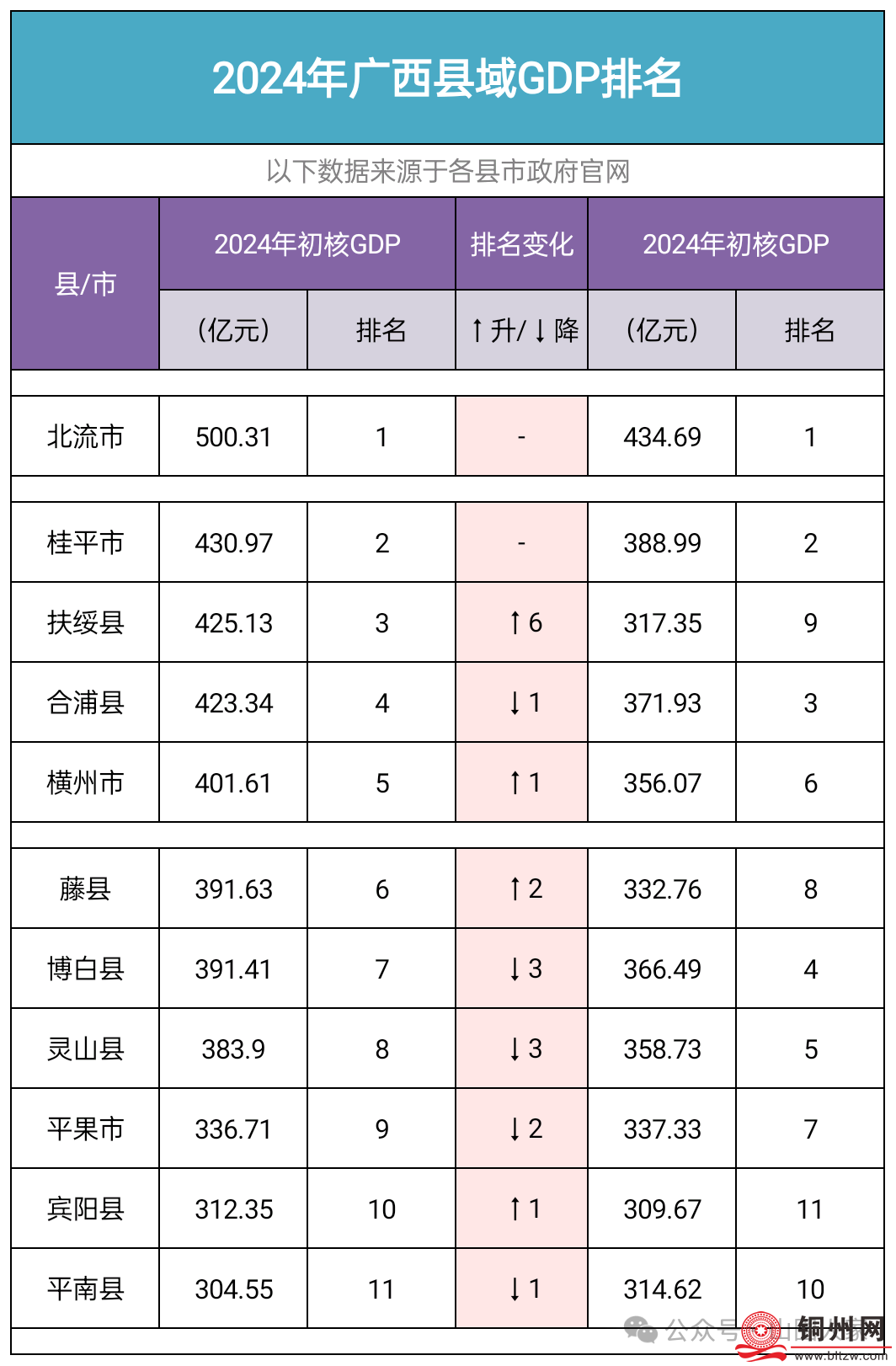 77d91676ed39f31a177a0b5b2dbf67f8.png