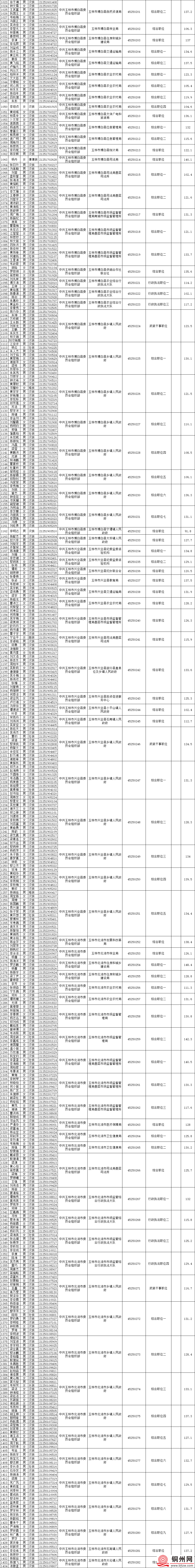 ee7a50378509ac35a744ce9556abea60.png