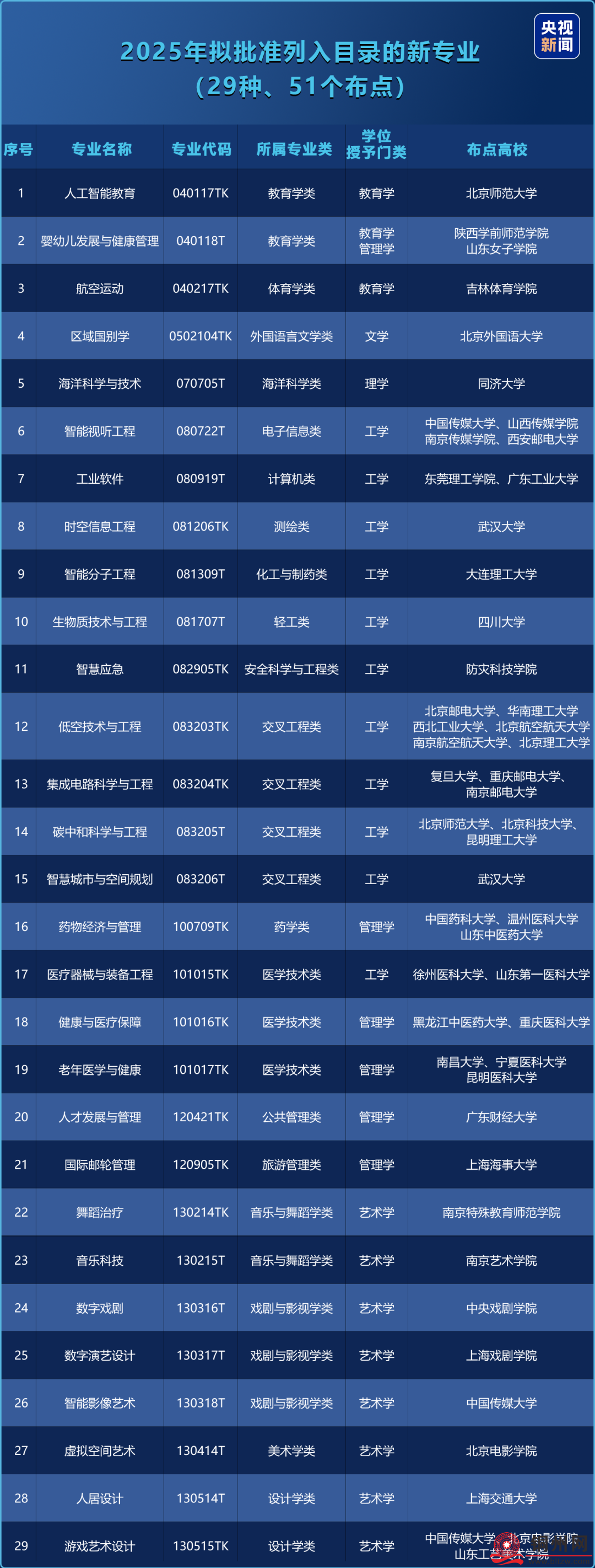 b81cee9c2ea9d73083e001e29cb5fb02.png
