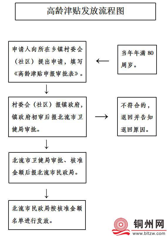 d792acd0f9a035f9a9d3a57c261db7c0_W020200702521575436938.jpg