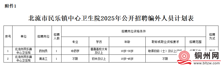 W020250530631898071443_ORIGIN.png