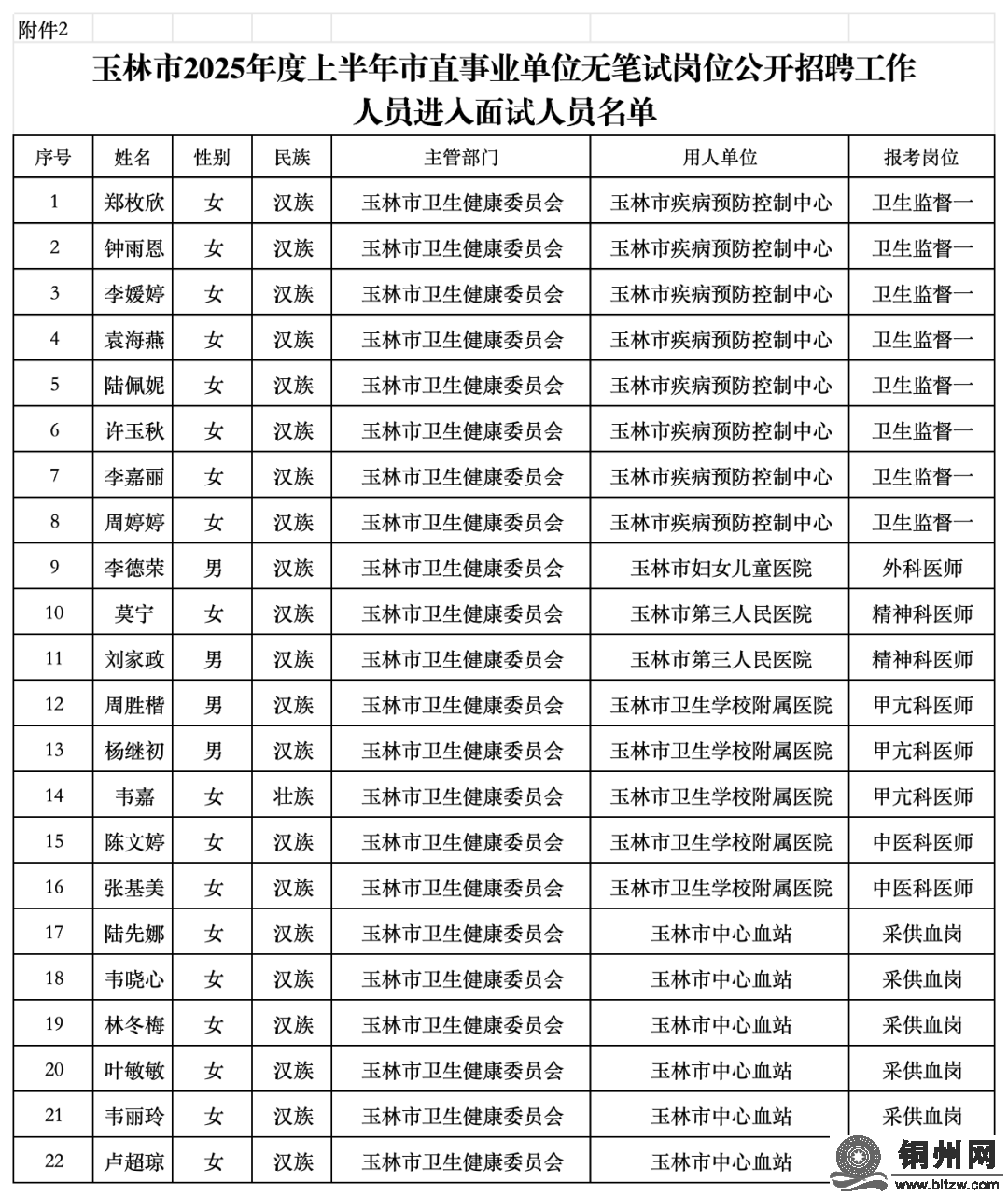 e04ca2a40aa5ab2c965e5cff8bca9b91.png