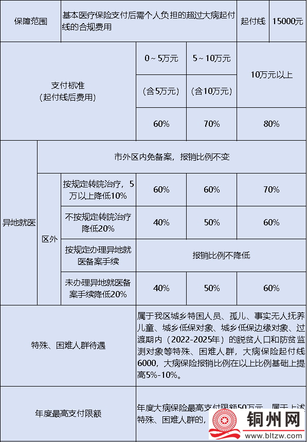60623f84b2180d703a617250d607b5d4.png
