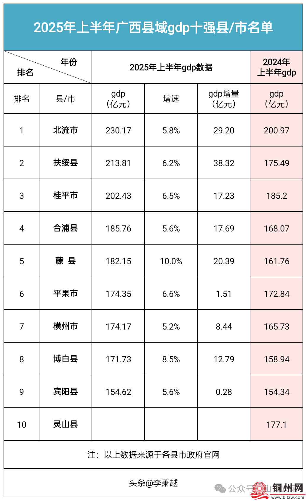047b63d1dcdc390fdea34cf6f77f2bef.png