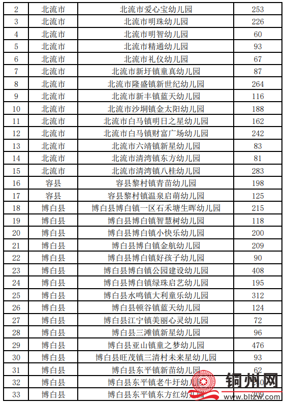 9bf6a18a5ace15eba331cc11e2fbd535.png