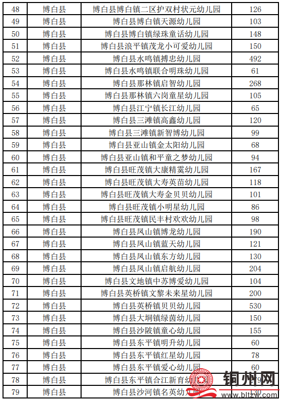41f4f2985bbb6db643e85db04d8e88cb.png