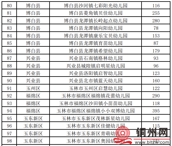 8146f657f5501d16d8933d83ade22ae9.png